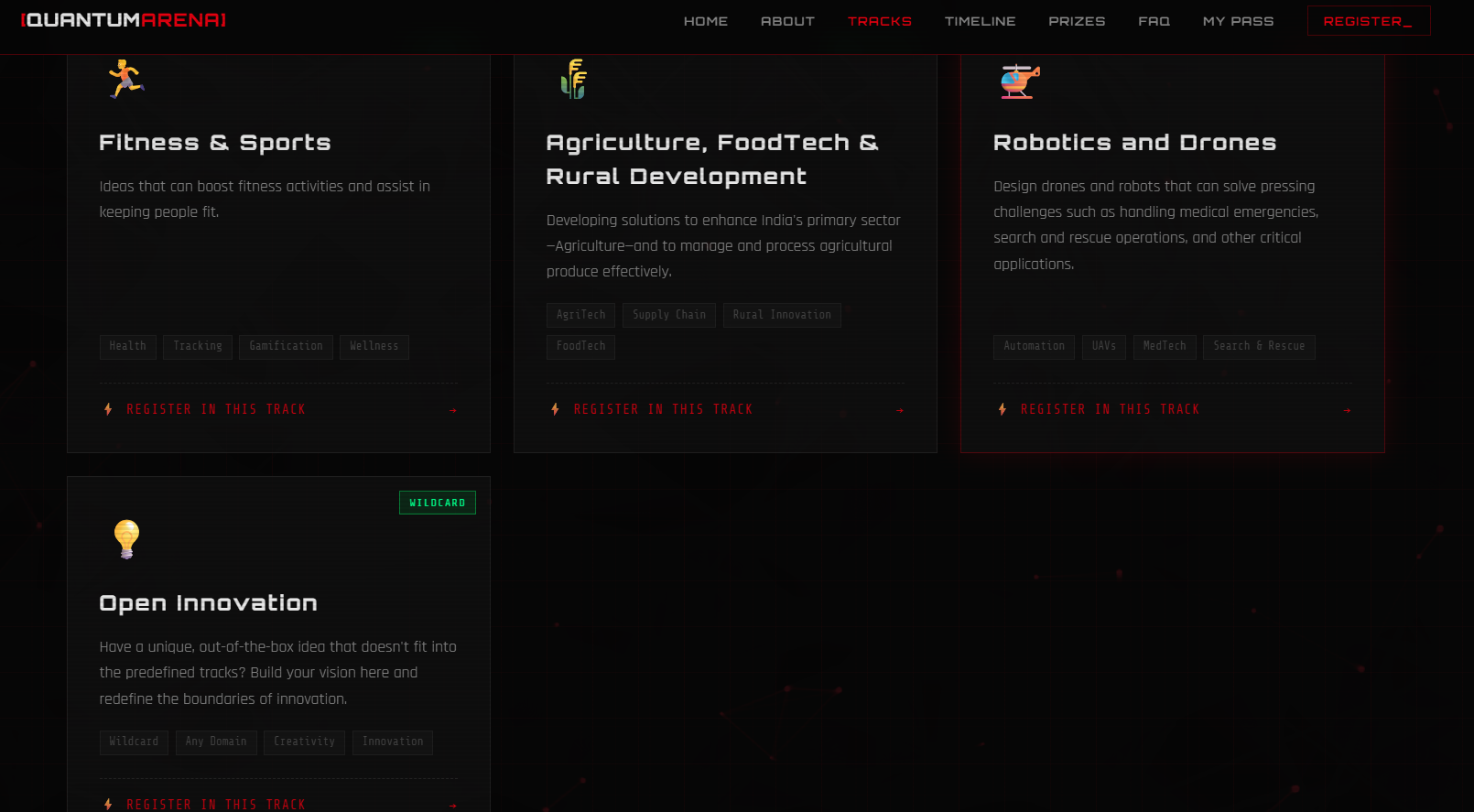 Checkin Portal